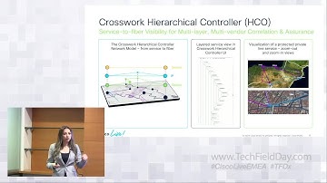 Transform Network Performance with Automated Assurance: Cisco Crosswork & Accedian
