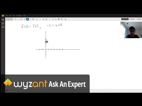 Graphing the ceiling/least integer function from -2 to 6