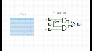 2-1 Multiplexer