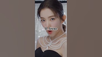 Red Velvet, Itzy, Aespa, Rap Ranking #kpop #redvelvet #itzy #aespa
