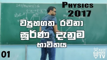 2017 PHYSICS Structured Essay Q01 Discussion | 2017 ව්‍යුහගත රචනා 01 සාකච්ඡාව