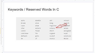 Keywords, Identifiers And Literals: C