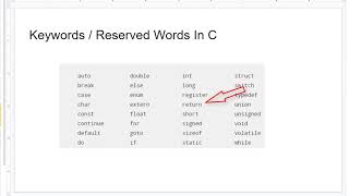 Keywords, Identifiers And Literals: C