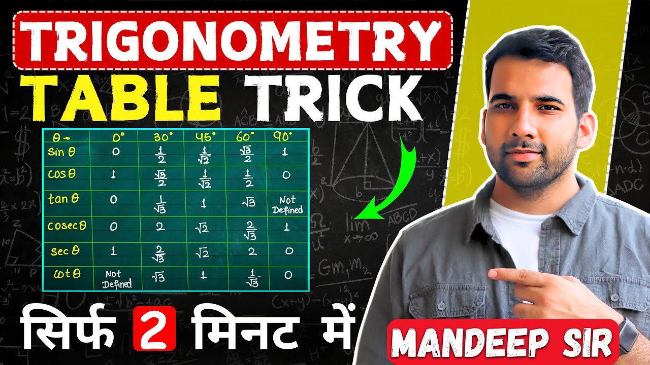 Trigonometry Table in 2 Minutes | Class 10 trigonometry table #trigonometryclass10 #trigometrytable
