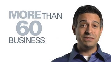 Ariba Invoice and Payment