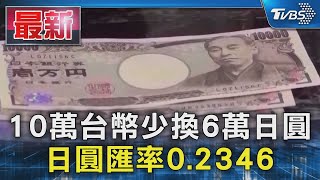 10萬台幣少換6萬日圓 日圓匯率0.2346｜TVBS新聞 @TVBSNEWS01