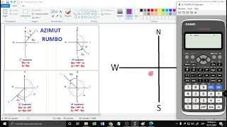 TOPOGRAFIA 1 RUMBO Y AZIMUT 🌎