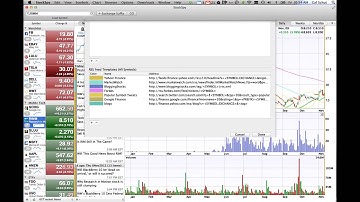 How to remove Forbes RSS feed on Mac