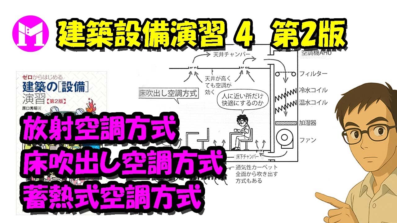 Equipment Exercise 4: Radiant air conditioning system, underfloor