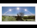 Earth's Rotation Quiz