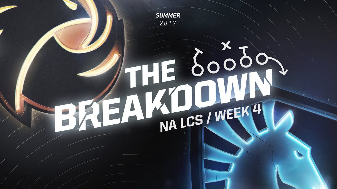The Breakdown with Zirene: How aggressive ADCs win teamfights (NA LCS Summer Week 4)