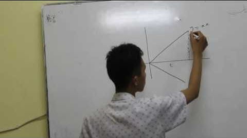 Mencari Konsep Volume Kerucut dengan Integral