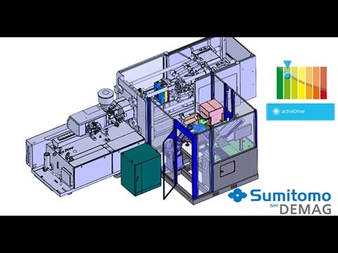 Functional intergration automotive Industry - Sumitomo (SHI) Demag