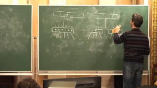 картинка: Лекция 2 | Алгоритмы во внешней памяти | Максим Бабенко | Лекториум