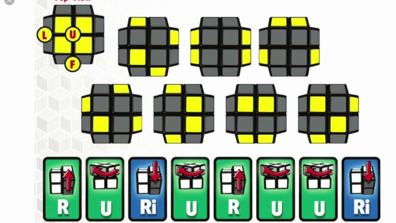 Приложение кубика рубика 2 на 2. 2x2 Rubiks Cube. Rubik Cube 2x2. Rubix Cube 2x2. Формулы кубика Рубика 2x2.