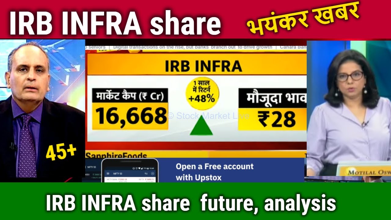 irb-infra-share-fundamental-analysis-irb-infra-share-latest-news-irb