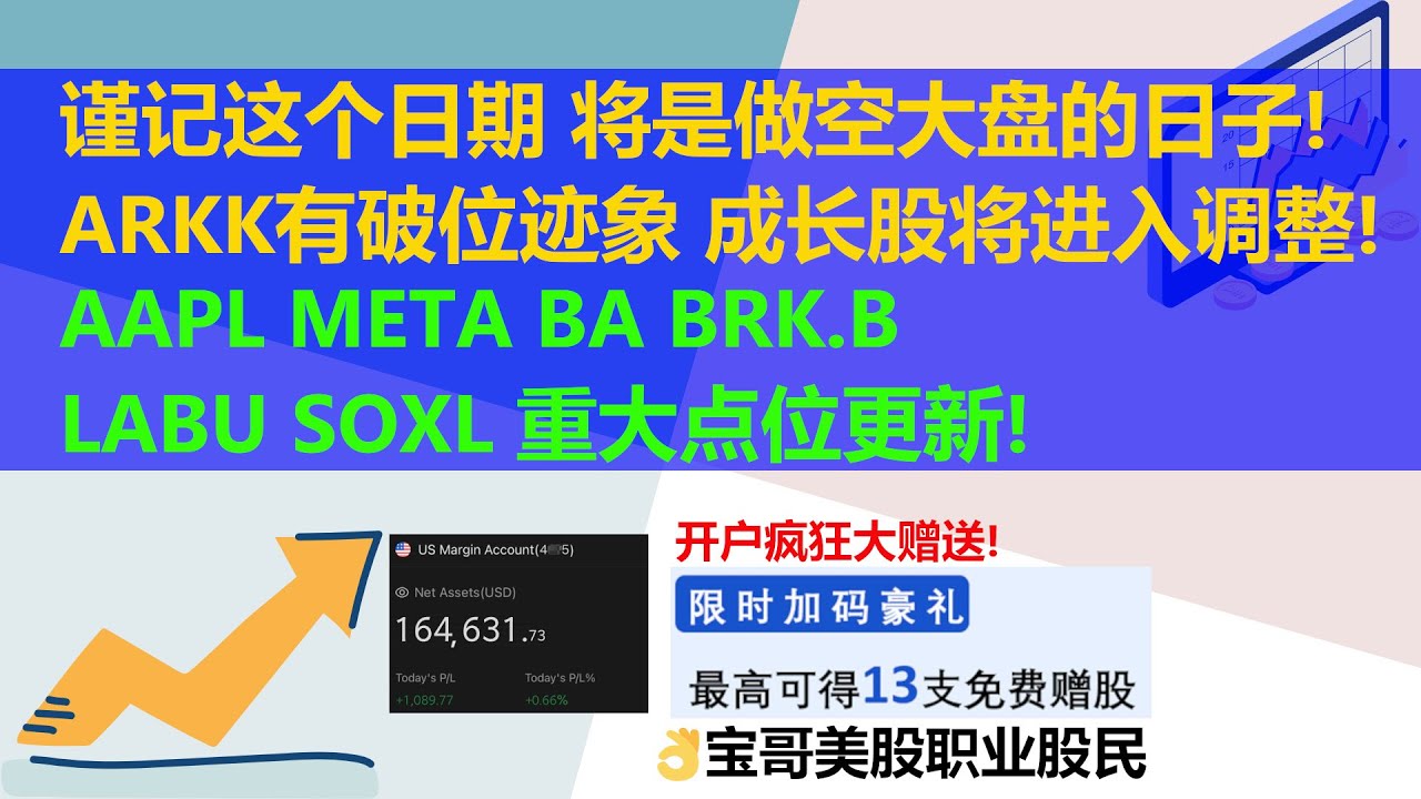 谨记这个日期，将是做空美股大盘的日子！ARKK有破位迹象，成长股将进入调整！AAPL META BA BRK.B LABU SOXL  重大点位更新！08172022