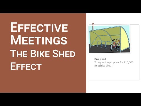 Effective Meetings: The