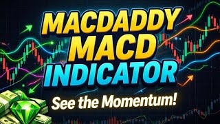 Trading Futures With A Macd Indicator In 2026 On Ninjatrader8