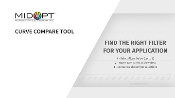 How to Use the MidOpt® Curve Compare Tool | Filter Selection Made Easy