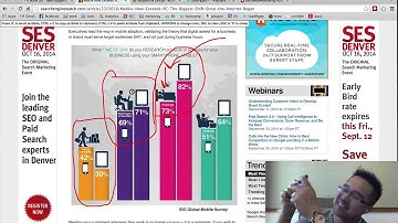 Mobile Website Landing Page And How To Make One