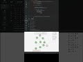 How BFS Works in Java – Graph Traversal Fast! 🧠