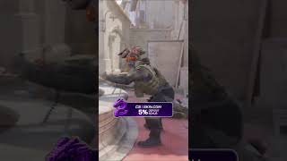 core cs2 my skill... unbelievable #cs2 #gaming #major #skills #shorts