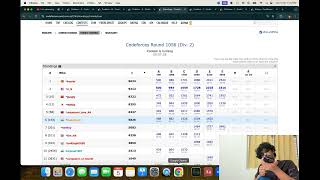 Codeforces Round 1056 (Div. 2)  |       Teja - Smart        |        Screen Cast
