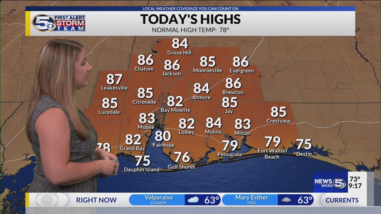 FORECAST | Warm and Mostly Dry - YouTube