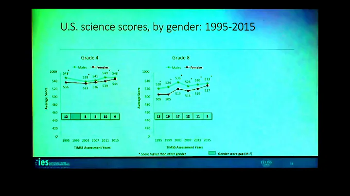 Dr. Judith Connor presents: Developing diversity i...