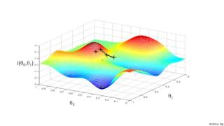 Lecture 2.5 - Gradient Descent -[Machine learning by Andrew Ng]