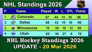 Nhl Standings 2026  Last Update 20032026  Nhl Hockey Standings U0026 Rankings 202526