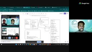 Project Overview screenshot 5
