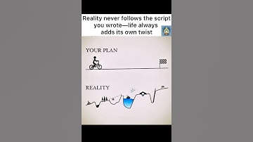 Reality never follows the script you wrote in your mind #motivation #inspiration #shorts