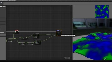 voxel plugin™ 3D Graph Preview & Curve node