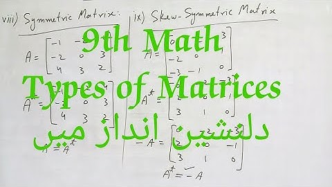 Matrices Unit: 1 class 9 SSC I (2021),Types of Matrices,