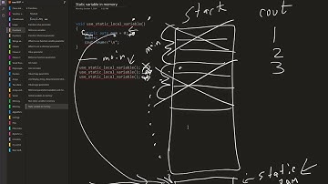 100724 COSC 1336 C++ static variables in memory