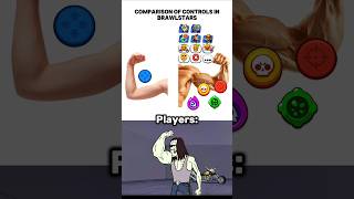 Movement Vs Everything In Brawl Stars