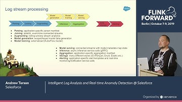 Intelligent Log Analysis and Real-time Anomaly Detection @ Salesforce - Andrew Torson