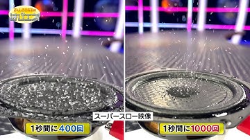 超音波と加熱　加湿器のしくみ／Ultrasound and Heat: The Mechanism of a Humidifier