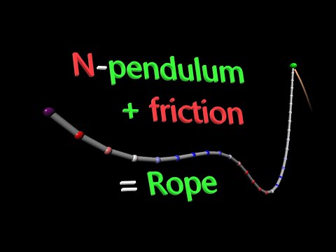 Ropelike N-pendulum with friction