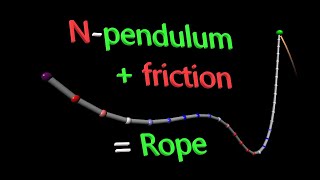Ropelike N-pendulum with friction