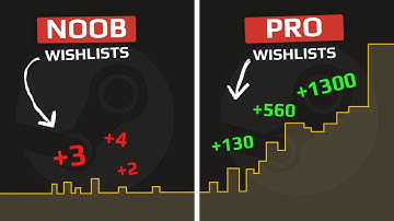 5 Indie Game Dev MISTAKES in 2023 that DESTROY Your Game - My Experience!