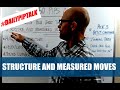 SIMPLE FOREX TRADING STRATEGY - STRUCTURE AND MEASURED MOVES