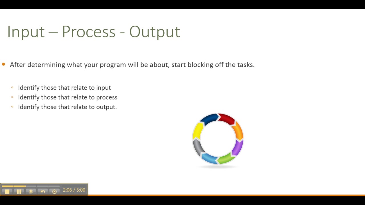 Beginning Programming - YouTube