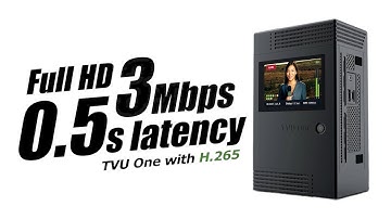 TVU One with H.265 Promo