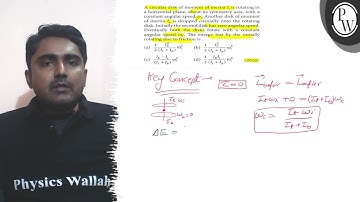 A circular disk of moment of inertia I_t is rotating in a horizontal plane, about its symmetry ax...