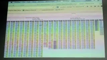 Monitoring of large clusters with Ganglia and Icinga 2, Christian Bolliger (ETH Zurich)
