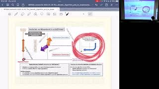 Information IEE 598: Lecture 1D (2022-01-20): The Genetic Algorithm and its Implementation, Part 1 Guide