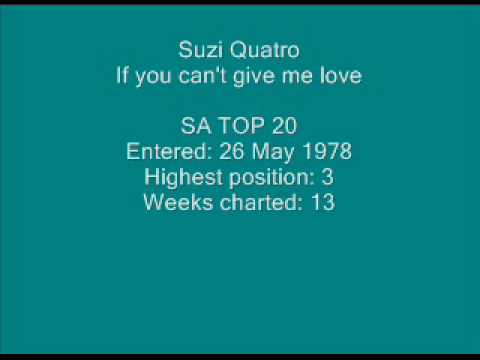 Suzi Quatro - If you can't give me love.wmv
